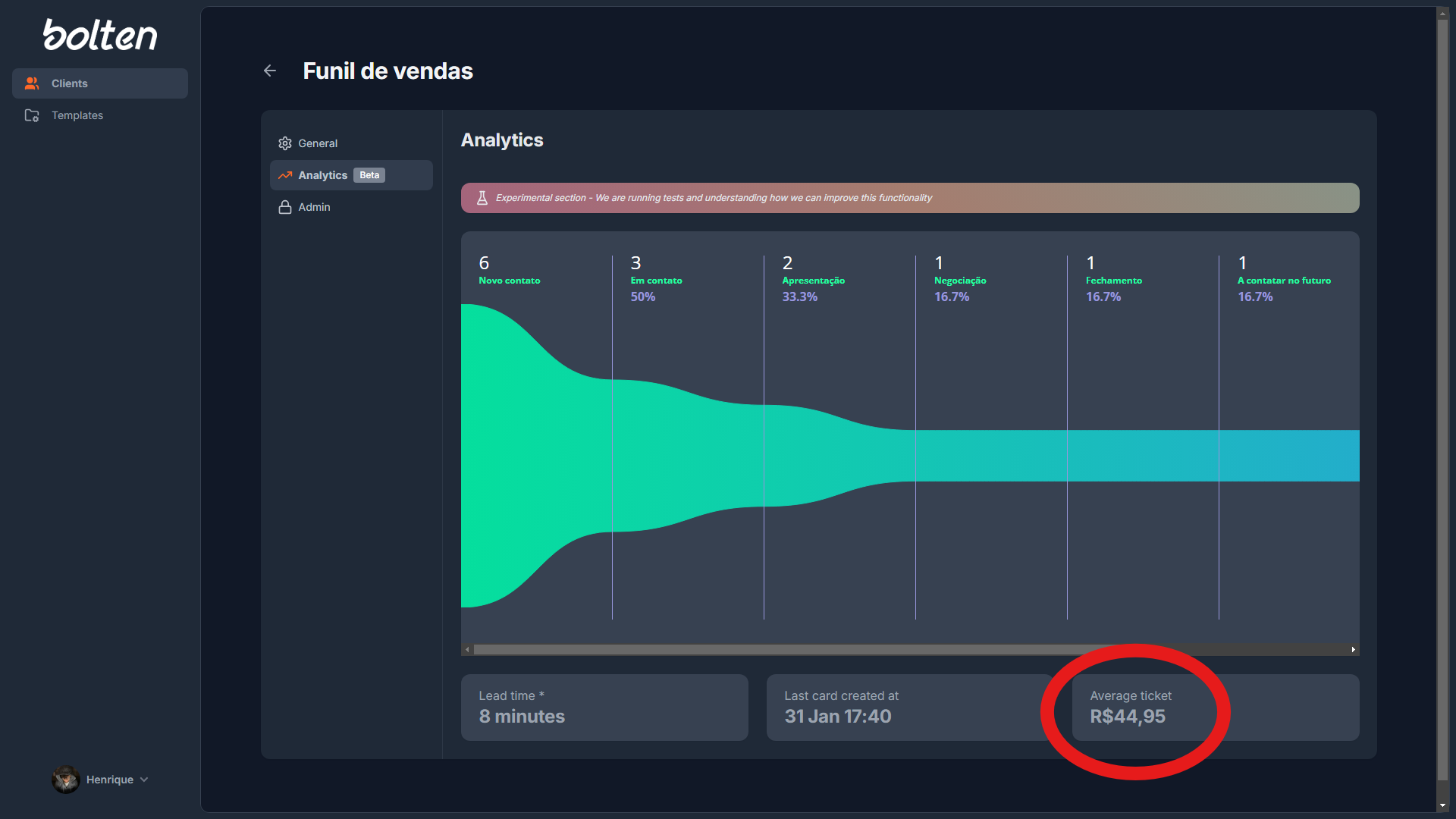 Analytics dashboard showing customer workflow metrics