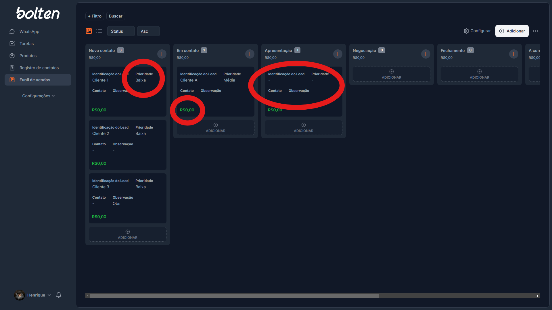 Analytics dashboard showing customer workflow metrics